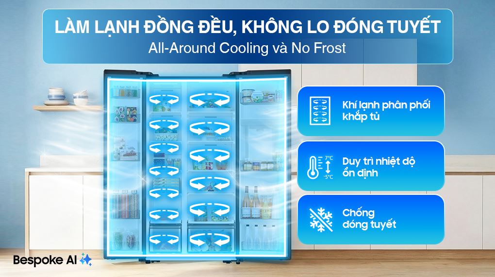 Tủ lạnh Samsung Inverter 578 lít Side By Side RS57DG410EB4SV - Công nghệ làm lạnh