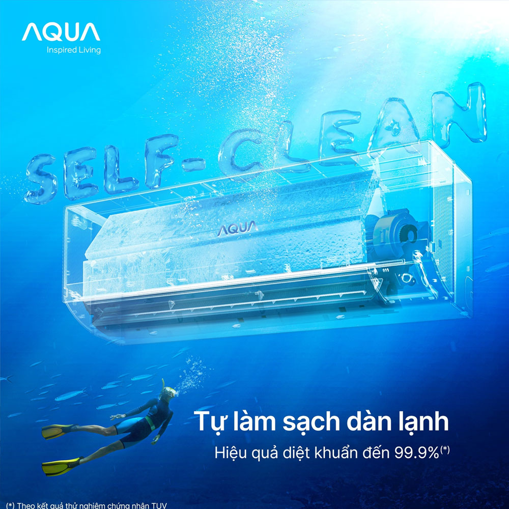 Điều hòa Aqua 1 chiều Inverter 1.5 HP - 12500 BTU AQA-RV13ME - ảnh mô tả