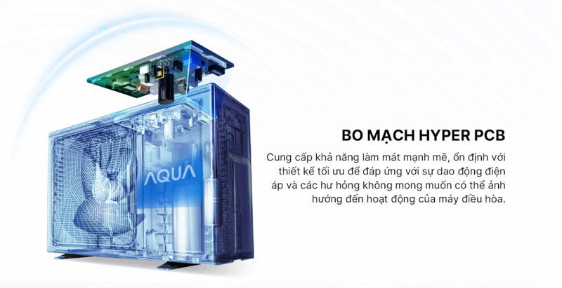 Điều hòa Aqua 1 chiều Inverter 1.5 HP - 12500 BTU AQA-RV13ME - ảnh mô tả