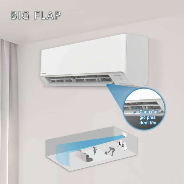 Điều hòa Panasonic CU/CS-RU9CKH-8D 1 chiều Inverter 9000BTU - Mới 2026 - ảnh mô tả
