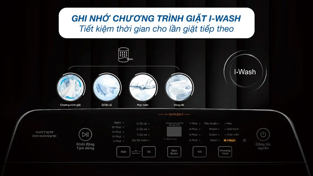 Máy giặt Aqua 12 kg AQW-FR120HT BK - ảnh 4